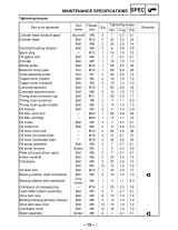 2004–2006 Yamaha YFM350FAS Big Bear 350 4x4 Service & Repair Manual (P/N 5TE-F8197-10) – preview page 1