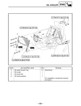 2004–2006 Yamaha YFM350FAS Big Bear 350 4x4 Service & Repair Manual (P/N 5TE-F8197-10) – preview page 2