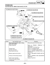 2004–2006 Yamaha YFM350FAS Big Bear 350 4x4 Service & Repair Manual (P/N 5TE-F8197-10) – preview page 3
