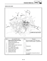 2004–2006 Yamaha YFM350FAS Big Bear 350 4x4 Service & Repair Manual (P/N 5TE-F8197-10) – preview page 4