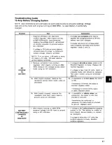 Kohler MV16, MV18, MV20 Twin-Cylinder Engine 1986–1988 Repair Manual (P/N TP-2289-A) – preview page 4