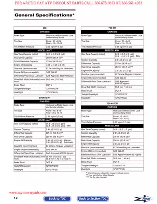 2008 Arctic Cat 400, 500, 650, 700, 700 H1 ATV repair manual Preview image 4