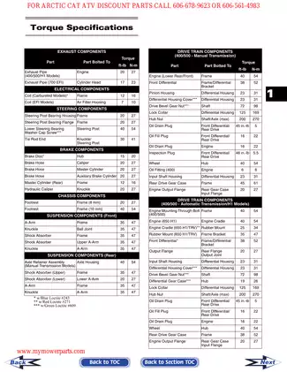 2008 Arctic Cat 400, 500, 650, 700, 700 H1 ATV repair manual Preview image 5