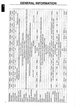 2001-2003 Husaberg FE400, FE501, FE600, FE650, FS400, FC550, FS650, FX650 workshop manual Preview image 3