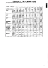 2001–2003 Husaberg FE/FS/FX Engine Service Manual (P/N 190 135-04) – preview page 4