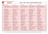 Husqvarna TE/SM/TM 410/610 2000 Workshop Manual + Parts Catalog (P/N 8000 94610, 8000 92316 (01-2000)) – preview page 3