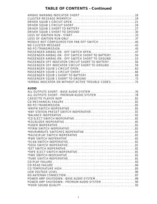 2005-2007 Jeep Wrangler TJ repair manual Preview image 2