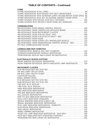 2005-2007 Jeep Wrangler TJ repair manual Preview image 3