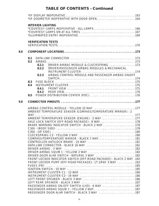 2005-2007 Jeep Wrangler TJ repair manual Preview image 4