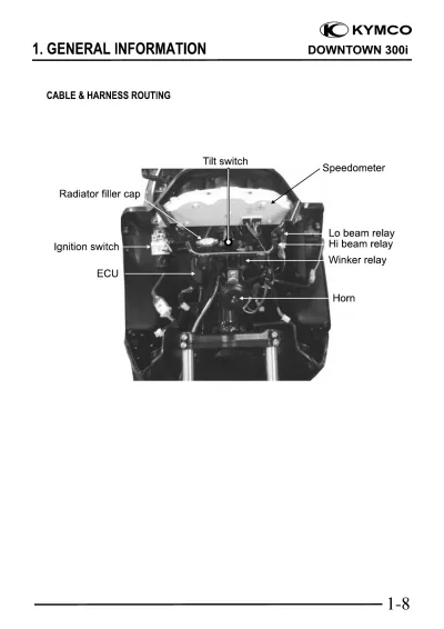 Preview: Kymco Downtown 300i Scooter Service Manual (P/N T300-LEA7-A2)