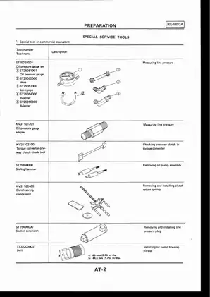 1987-1998 Nissan Patrol Y60 automatic transmission manual Preview image 2