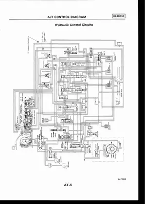 1987-1998 Nissan Patrol Y60 automatic transmission manual Preview image 5