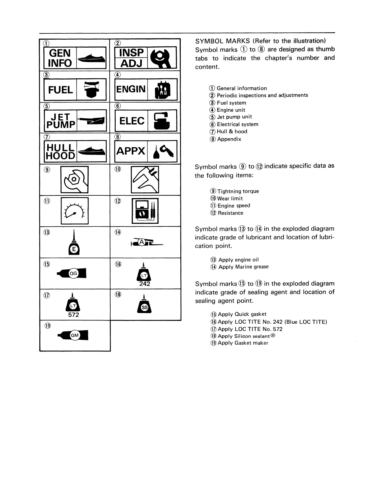 1986-1993 Yamaha WaveRunner 500, WR500 marine Jet 500T repair manual Preview image 1
