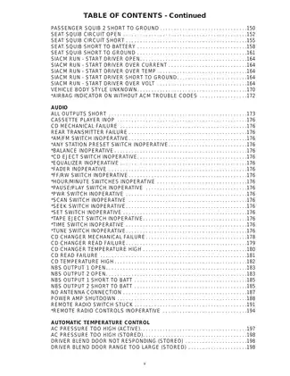 2001-2005 Dodge Caravan service manual Preview image 5