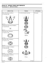 1992 Bombardier Sea-Doo SP5805 / XP5851 / GTS 5812 / GTX 5860 Watercraft Service Manual (P/N 219-100-006) – preview page 2