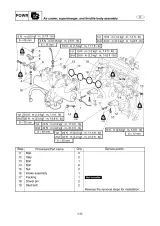 2008 Yamaha FX SHO / FX Cruiser SHO Service Manual (P/N LIT-18616-03-12, F1W-28197-1K-11) – preview page 2