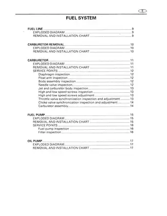 1993-1996 Yamaha WaveBlaster repair manual Preview image 5