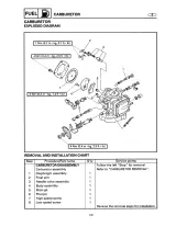 1997–2010 Yamaha SJ700AU Superjet Service Manual (P/N LIT-18616-01-43) – preview page 4