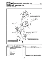 1997–2010 Yamaha SJ700AU Superjet Service Manual (P/N LIT-18616-01-43) – preview page 7