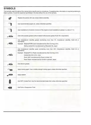 2008 Honda CBR1000RR Fireblade service manual Preview image 4