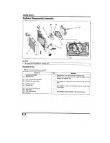 1994–2002 Honda Magna VF750C/CD models Repair Manual – preview page 5