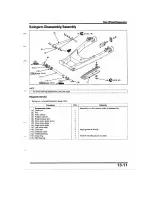 1994–2002 Honda Magna VF750C/CD models Repair Manual – preview page 6