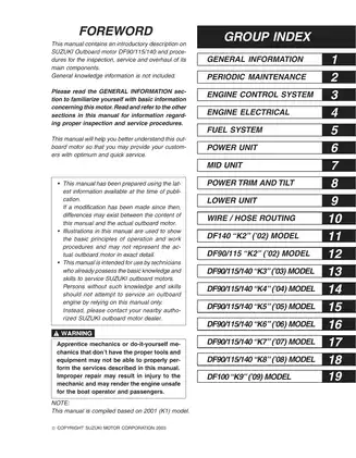 2001-2009 Suzuki DF90, DF100, DF115, DF140 outboard motor service manual Preview image 2