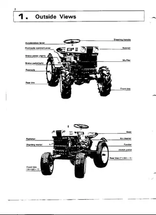 Kubota B6000 sub-compact utility tractor service manual Preview image 3