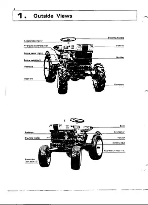 Comprehensive Kubota B6000 Service Manual & Parts Guide Preview image 3