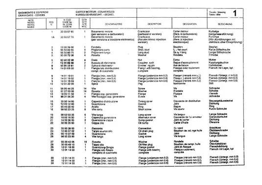 Moto-Guzzi California 1000, 1000i, 1100, 1100i repair manual Preview image 4