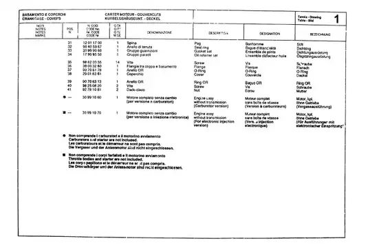 Moto-Guzzi California 1000, 1000i, 1100, 1100i repair manual Preview image 5