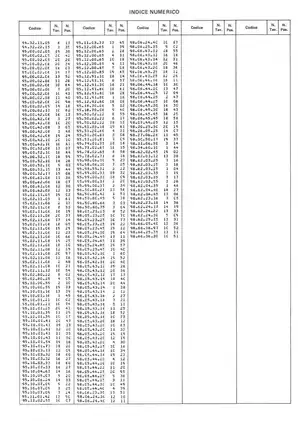 Moto Guzzi V1000 G5, V 1000 SP, 1000SP G 5 repair manual Preview image 4