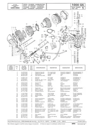Moto Guzzi V1000 G5, V 1000 SP, 1000SP G 5 repair manual Preview image 5