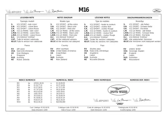 Moto Guzzi V11 Sport Le Mans Rosso Corsa Cafe Sport Ballabio repair manual Preview image 1
