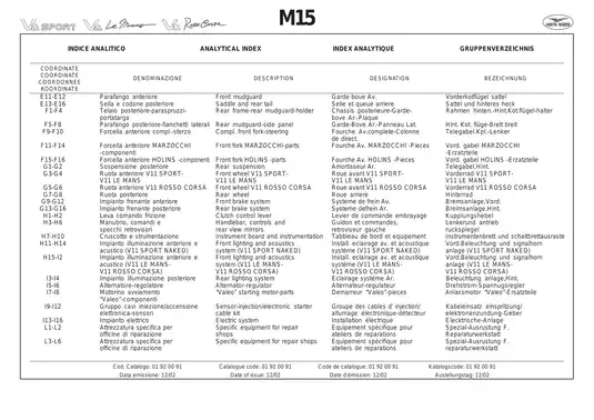 Moto Guzzi V11 Sport Le Mans Rosso Corsa Cafe Sport Ballabio repair manual Preview image 2