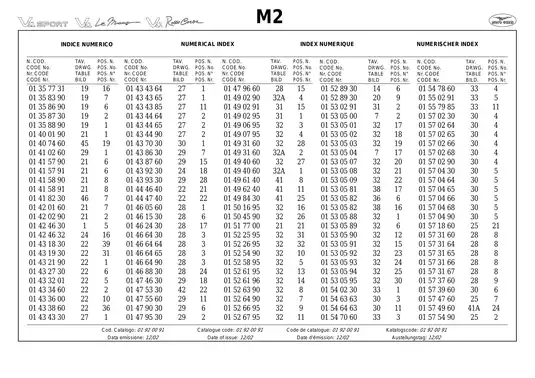 Moto Guzzi V11 Sport Le Mans Rosso Corsa Cafe Sport Ballabio repair manual Preview image 5