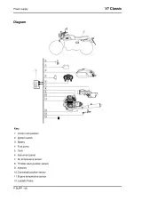 2008–2014 Moto Guzzi V7 Classic Factory Service & Repair Manual (P/N 981078) – preview page 6