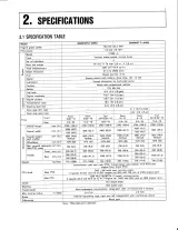 Kubota B9200HST-E (2WD) / B9200HST-D (4WD) Operator's Manual (P/N 66361-6291-2) – preview page 2