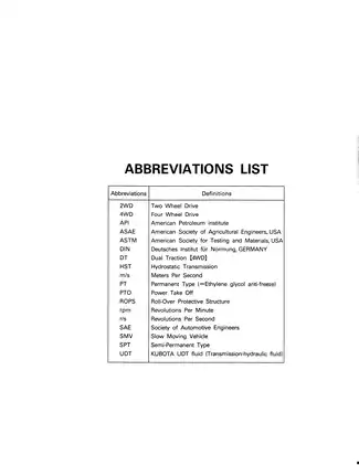 Kubota B9200 HST tractor operators manual Preview image 2