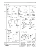 Kubota B9200HST-E (2WD) / B9200HST-D (4WD) Operator's Manual (P/N 66361-6291-2) – preview page 5