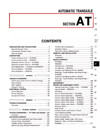 1994 Nissan Sentra service manual Preview image 1