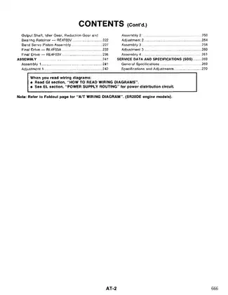 1994 Nissan Sentra service manual Preview image 2