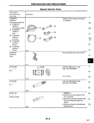 1994 Nissan Sentra service manual Preview image 3