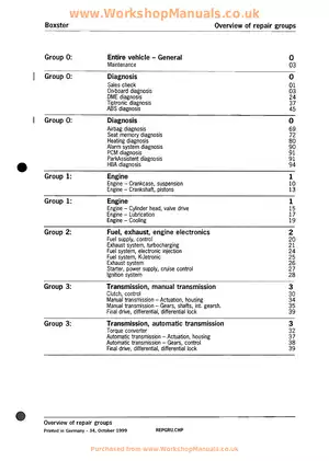1996-2004 Porsche 986 Boxster technical manual Preview image 4