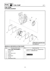 1999 Yamaha WaveRunner XL1200Ltd Service Manual (P/N LIT-18616-01–98 / FOD-28197-29–11) – preview page 5