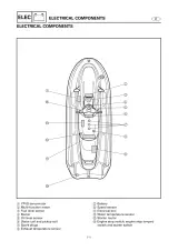 1999 Yamaha WaveRunner XL1200Ltd Service Manual (P/N LIT-18616-01–98 / FOD-28197-29–11) – preview page 6
