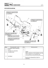 1999 Yamaha WaveRunner XL1200Ltd Service Manual (P/N LIT-18616-01–98 / FOD-28197-29–11) – preview page 7
