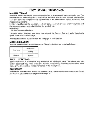 1995-1996 Yamaha WaveVenture 700, WVT700 service manual Preview image 4