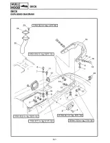 1995–1996 Yamaha WaveVenture WVT700 PWC Service Manual (P/N GJ3-28197-Z5-11) – preview page 7
