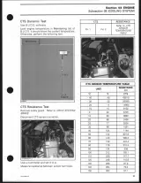 2008 BRP Ski-Doo REV-XP Shop Manual (OEM) – preview page 6
